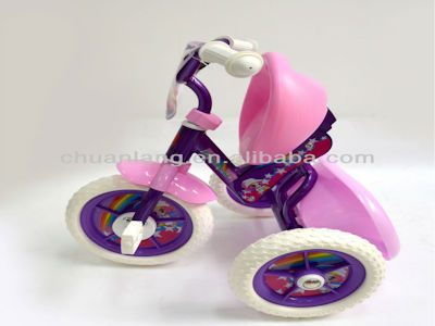 Видеомаркетинг на трех колесах секреты успеха